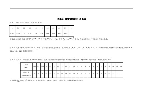 实验题目五：插值与拟合Matlab基础