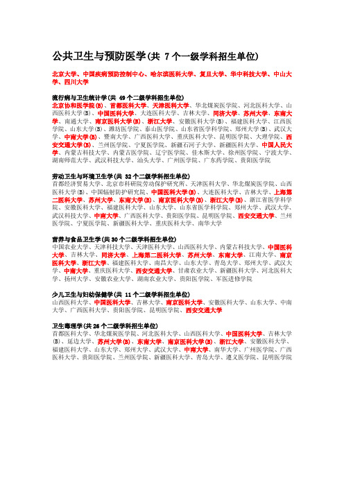 公共卫生与预防医学考研方向