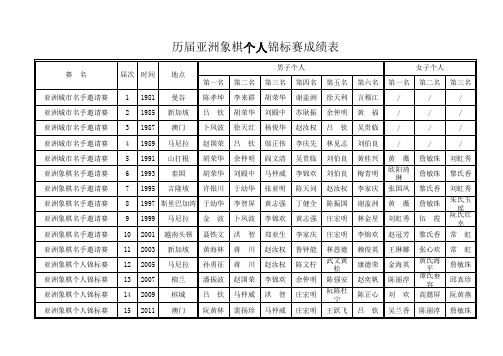 亚洲