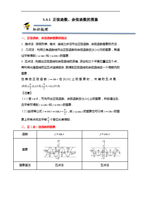 5.4.1 正弦函数、余弦函数的图象(解析版)