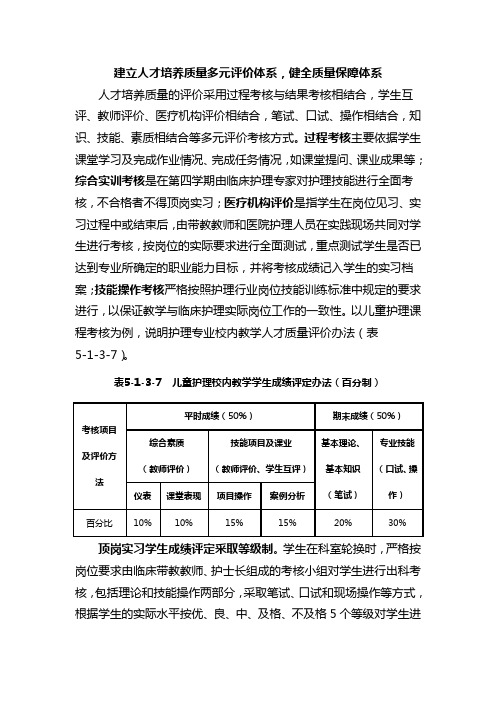 建立人才培养质量多元评价体系