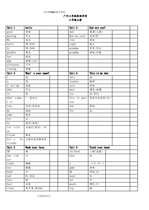 2018年最新版广州小学单词汇总表,精品超级实用