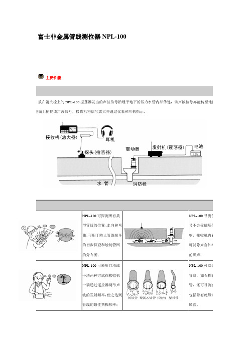 富士非金属管线测位器NPL100