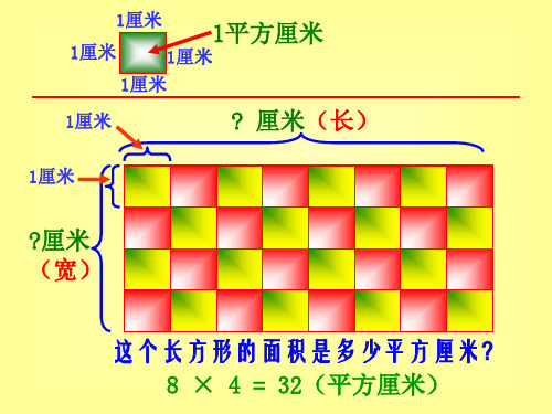 课件长方形和正方形面积计算公式推导及应用