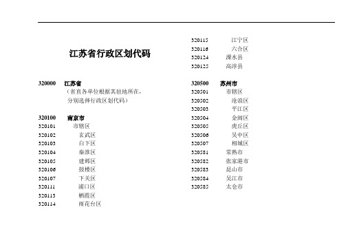 江苏省行政区划代码