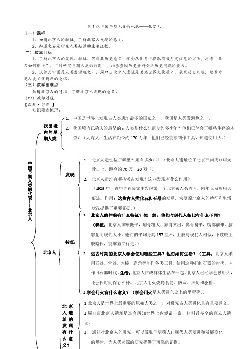 第1课 中国早期人类的代表──北京人 教案