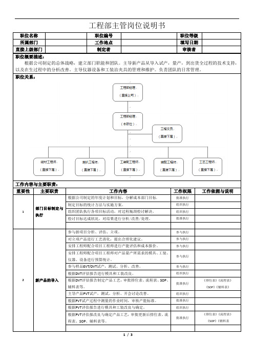 (工程部 主管) 岗位说明书