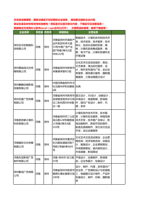 新版河南省郑州影视动画工商企业公司商家名录名单联系方式大全159家