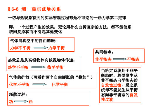 熵  玻尔兹曼关系