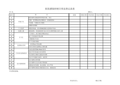 医院感染控制日常巡查记录表