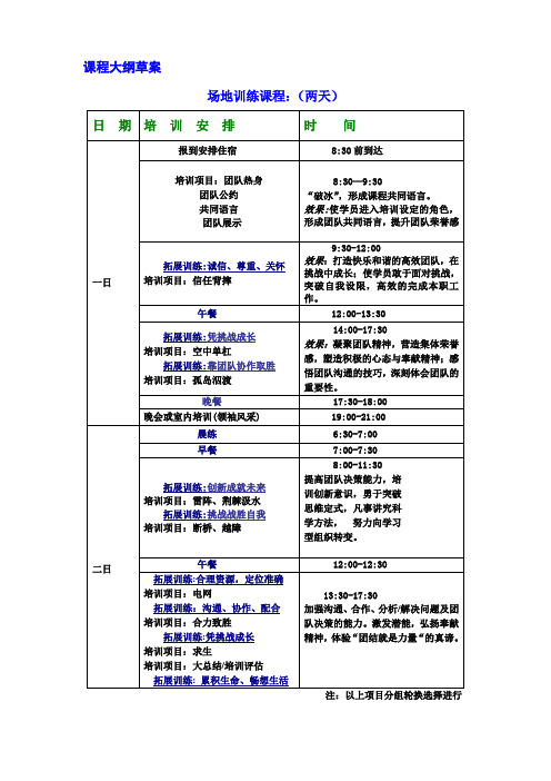 拓展项目