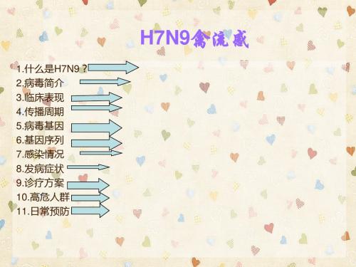 H7N9禽流感