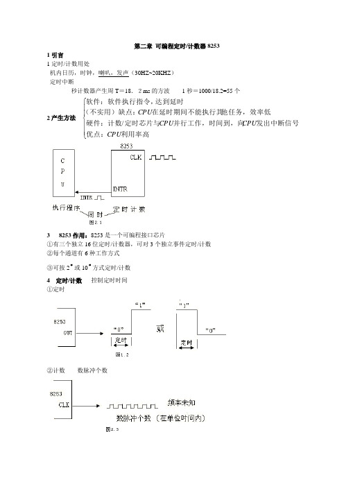 8253使用详解