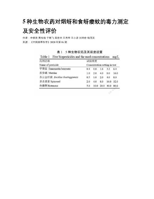 5种生物农药对烟蚜和食蚜瘿蚊的毒力测定及安全性评价