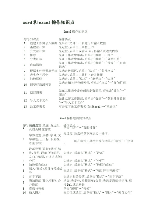 wordexcel知点(学习)