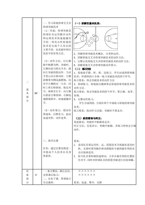 交叉步持球突破