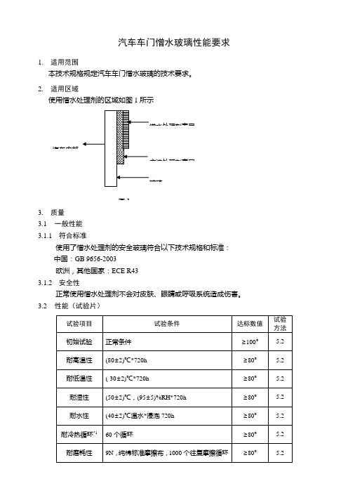 憎水玻璃性能要求