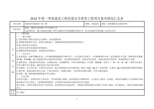 2018年第一季度建设工程质量安全督查工程项目基本情况汇总