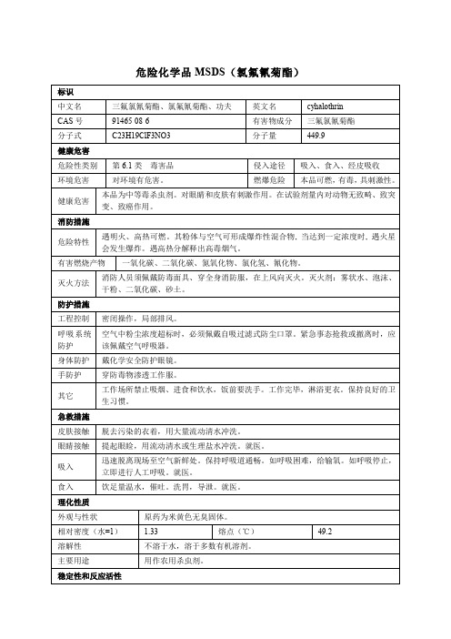 危险化学品MSDS(氯氟氰菊酯)