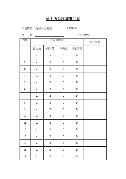 电力行业员工满意度调查问卷