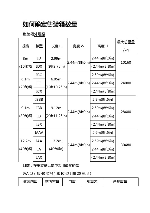 如何确定集装箱数量