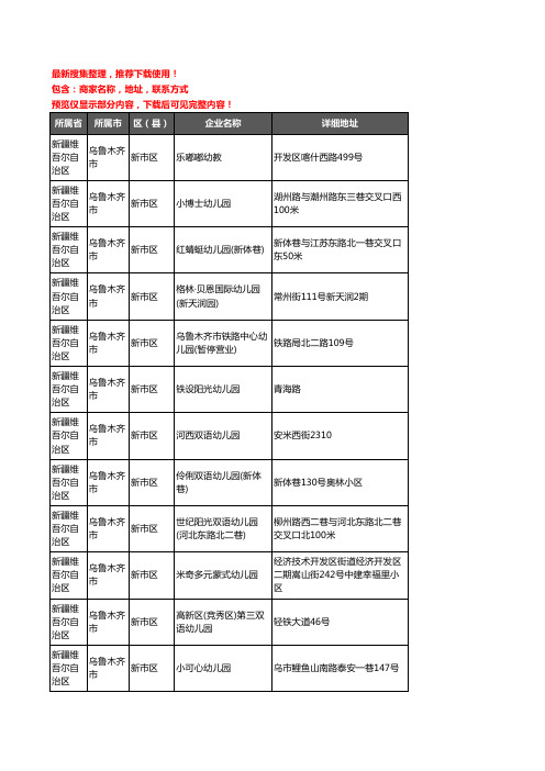 新版新疆维吾尔自治区乌鲁木齐市新市区幼儿园企业公司商家户名录单联系方式地址大全137家