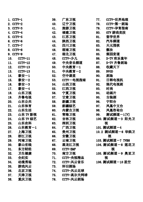 电视频道一览表