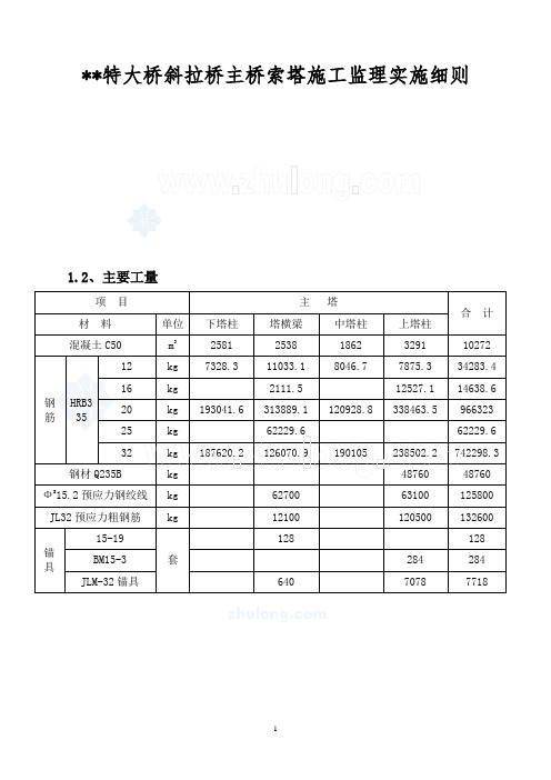 斜拉桥主桥索塔施工监理实施细则