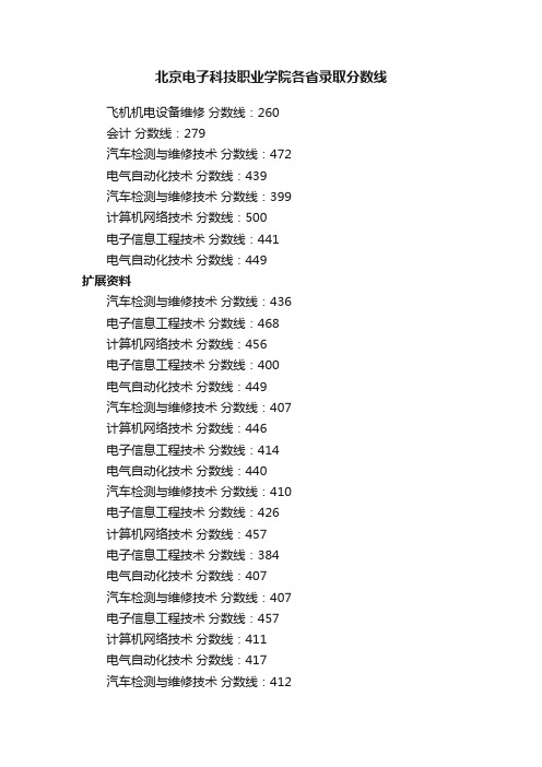 2021北京电子科技职业学院各省录取分数线