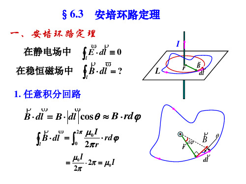 安培环路定理及应用,磁场对载流导线和载流线圈的作用