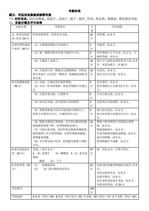 2015年生物实验操作考试标准及考题