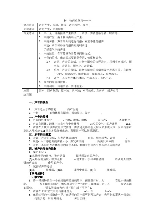 最新初中物理总复习优秀名师资料