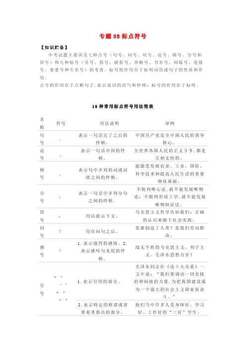 中考语文考点专题复习标点符号含解析