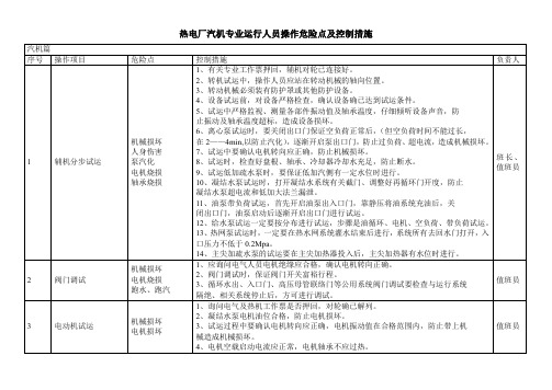 热电厂汽机专业运行人员操作危险点及控制措施