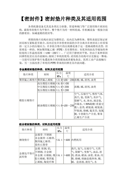 密封垫片种类及其适用范围