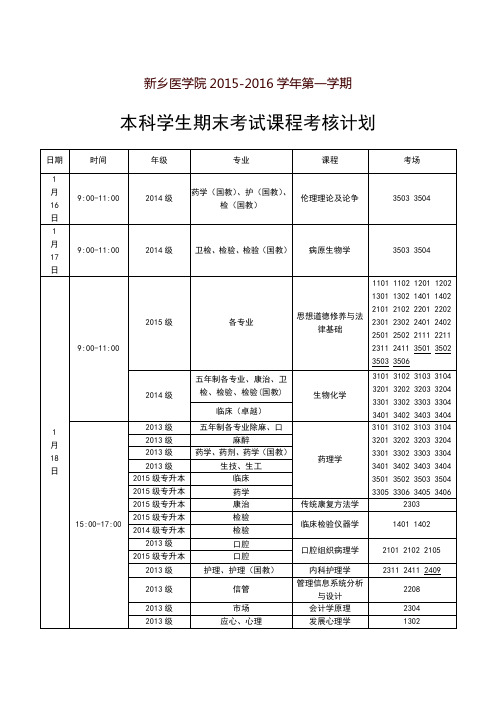 新乡医学院2015-2016学年第一学期