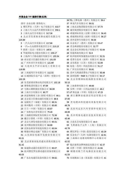 外资企业500强排行榜