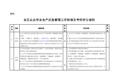 应急管理工作标准及考核评分细则