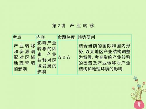 (全国通用)18版高考地理一轮复习第18单元区际联系与区域协调发展第2讲详细课件