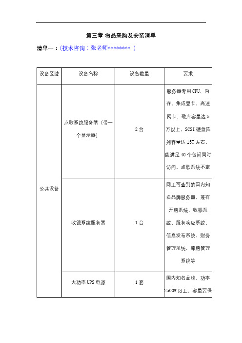 物品采购及安装清单【模板】