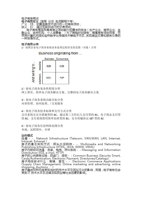 暨南大学珠海校区黄东林电子商务复习重点16-17