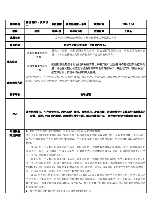 坚信社会主义核心价值观 初中九年级道德与法治教案教学设计课后反思 人教版