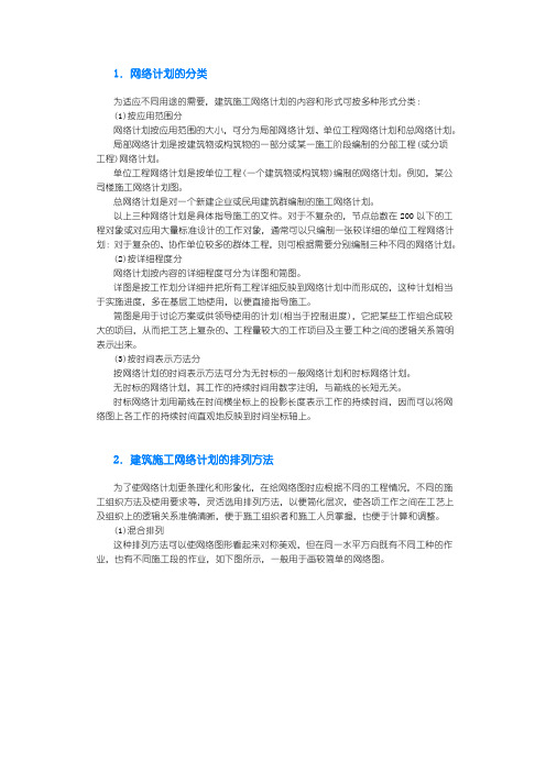 网络图关键线路3