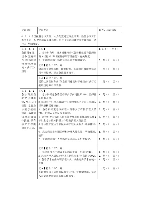 2023年三级医院评审急诊科自查表