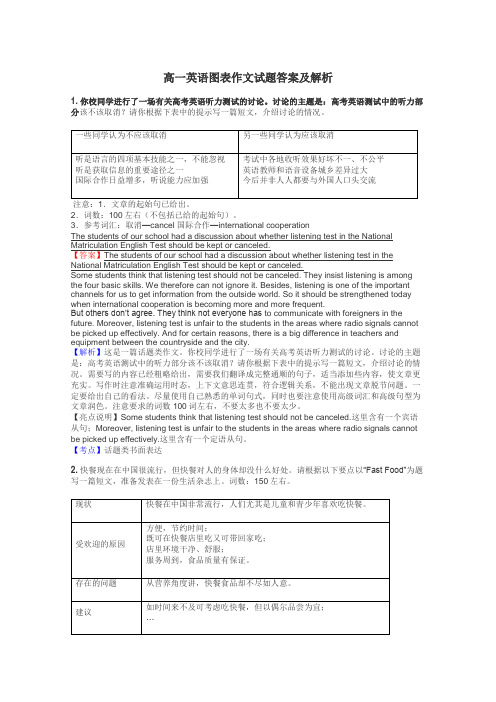 高一英语图表作文试题答案及解析
