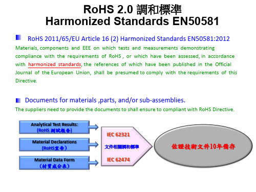 RoHS 2.0 调和标准及均质材料示例