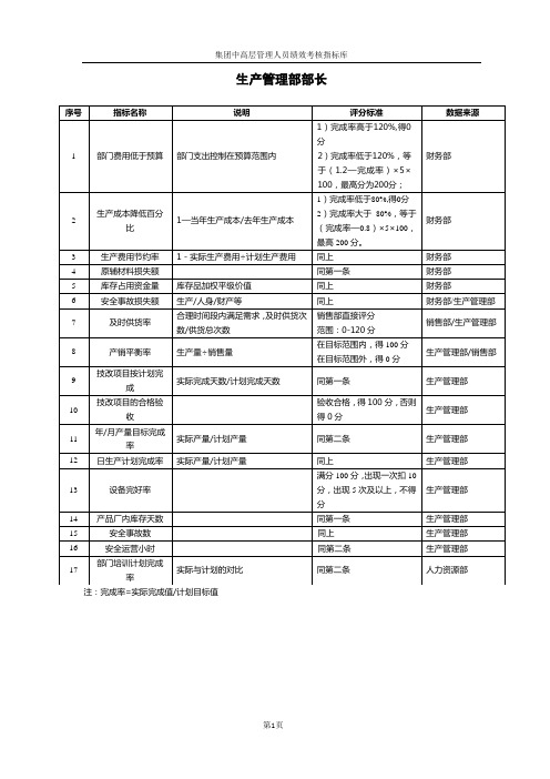 集团生产管理部部长绩效考核指标范例