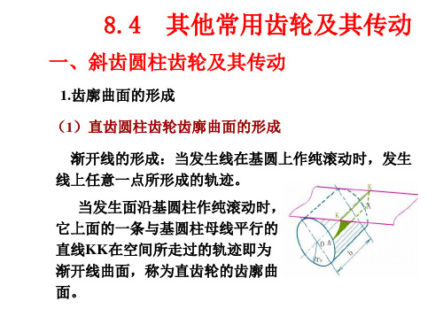 斜齿圆柱齿轮啮合时