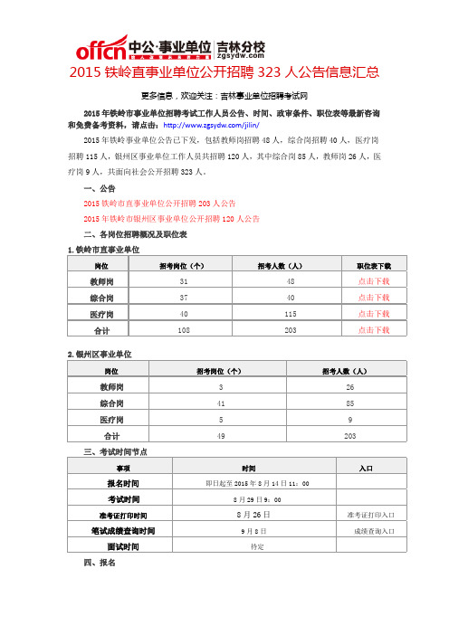 2015年铁岭市直事业单位公开招聘323人公告信息汇总