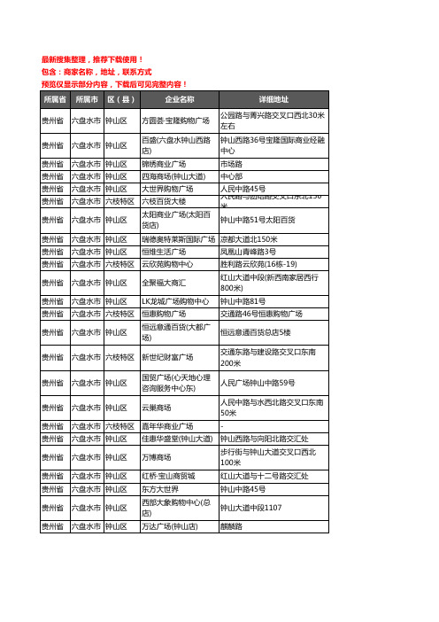 新版贵州省六盘水市商场企业公司商家户名录单联系方式地址大全24家